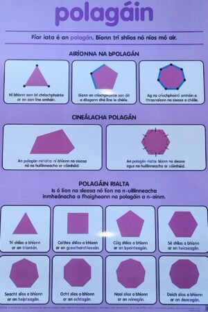 Polagáin – A2 Poster